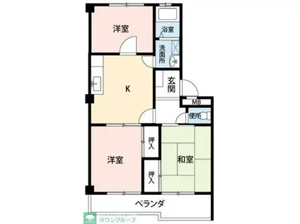 第一メジャーマンション(3DK/2階)の間取り写真