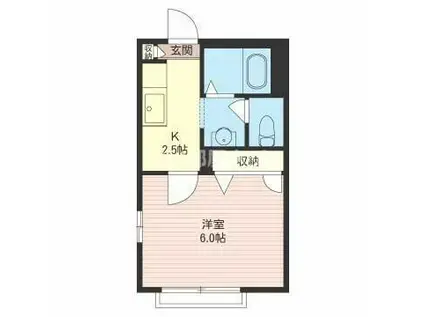 サンビューハイツ(1K/1階)の間取り写真