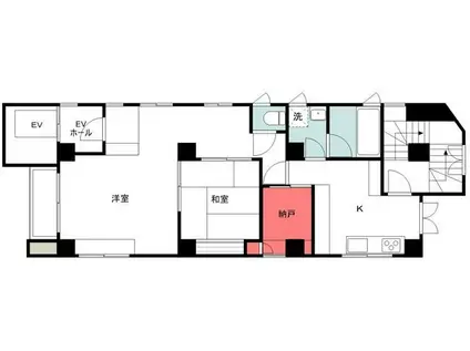 パリービル(2K/5階)の間取り写真