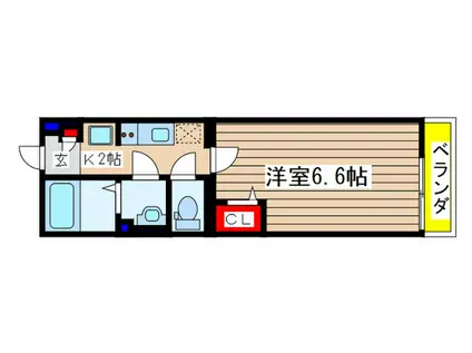 リブリ・和光(1K/2階)の間取り写真