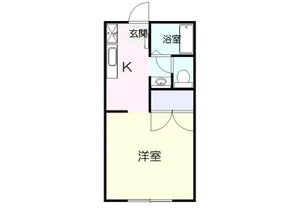 プチメゾン(ワンルーム/1階)の間取り写真