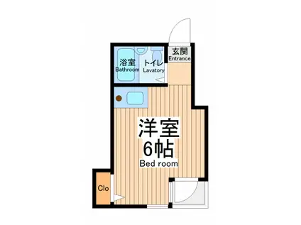 ウィンベル川崎第10(ワンルーム/7階)の間取り写真