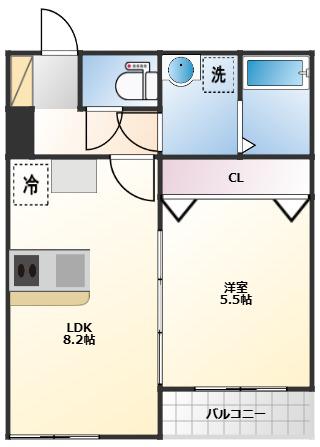 台原三丁目アパート(1LDK/1階)の間取り写真
