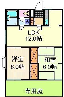 パークサイド神山(2LDK/1階)の間取り写真