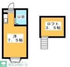 クロノスふじみ野(ワンルーム/2階)の間取り写真