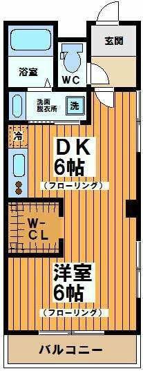 リバーファーム(1DK/2階)の間取り写真