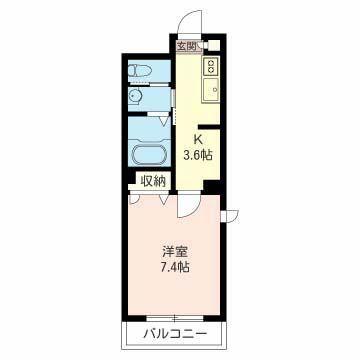 パークイースト I(1K/2階)の間取り写真