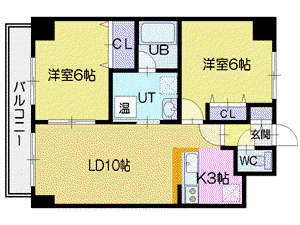 リルバ野幌(2LDK/10階)の間取り写真