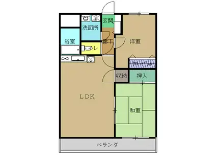 ドミール三川I(2LDK/2階)の間取り写真