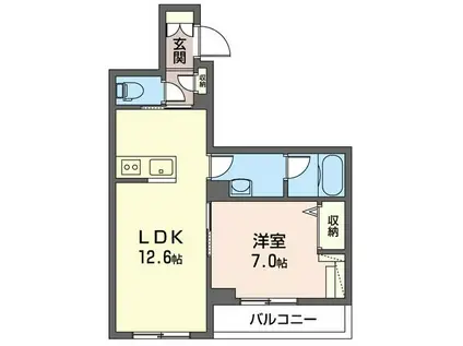 PLUME RESIDENCE 東日暮里(1LDK/3階)の間取り写真