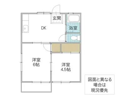 小川ハイツ(2DK/2階)の間取り写真