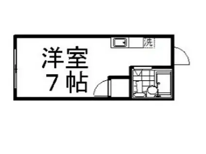 サザリィ川崎(ワンルーム/1階)の間取り写真
