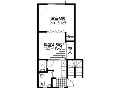 シルバーマンション(2K/2階)の間取り写真