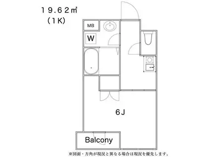 フォーディアル高田馬場(1K/2階)の間取り写真