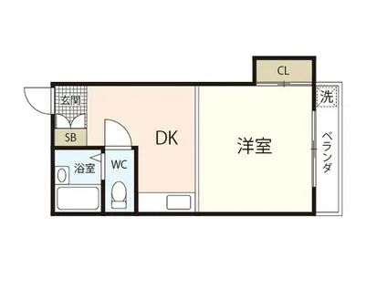 グリーンハウス(1DK/2階)の間取り写真