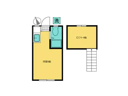 ドエル馬絹B(1K/1階)の間取り写真