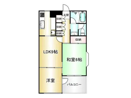 アーバン祖師谷(2LDK/2階)の間取り写真