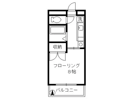 ローズパル(1K/2階)の間取り写真