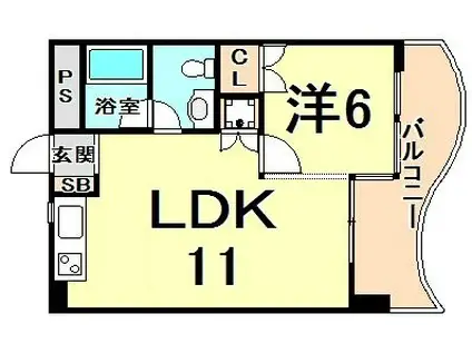 コナビレッジ(1LDK/2階)の間取り写真
