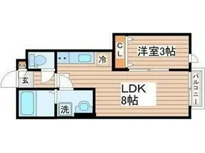 THE ROOM 南仙台駅C棟(1LDK/1階)の間取り写真