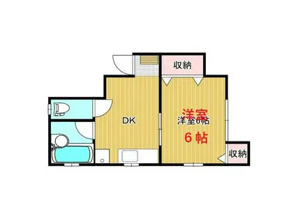 フラット内田(1DK/2階)の間取り写真