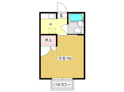 コーポつどい(1K/2階)の間取り写真