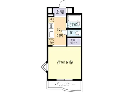 ベルストーン21(1K/2階)の間取り写真