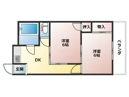 ラルーチェ光南I(2DK/3階)の間取り写真