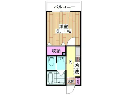 COZY千代田(1K/3階)の間取り写真