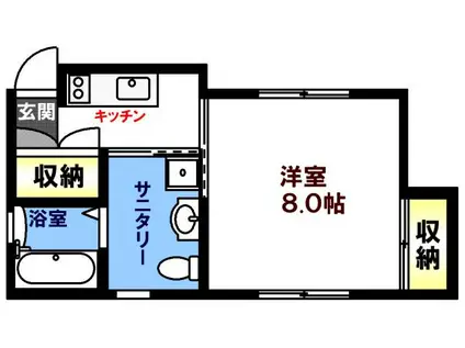 マノワール(1K/1階)の間取り写真