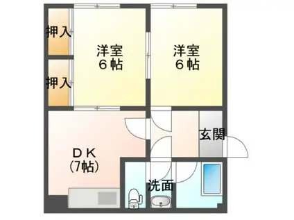 SFCビル(2DK/3階)の間取り写真