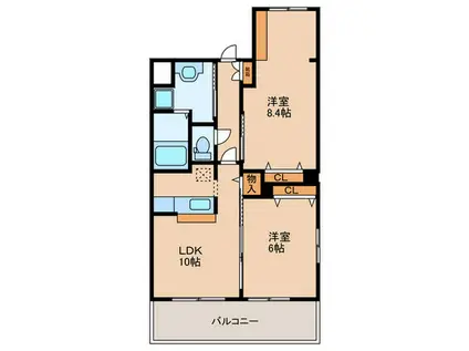 サザンクロス(2LDK/1階)の間取り写真