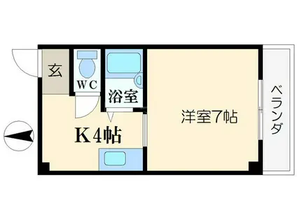 ラパンジール大国5(1K/6階)の間取り写真