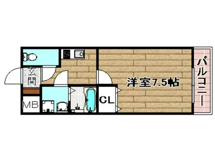 フジパレス タカシロⅠ番館(1K/1階)の間取り写真