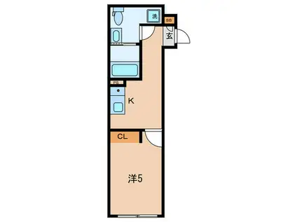 ザ・レジデンス駒込(1K/2階)の間取り写真