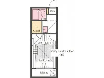 あるゾウパレス富士見(1K/2階)の間取り写真