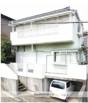 ユーカリが丘戸建
