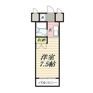 ロイヤルエスペラントオクノ(1K/3階)の間取り写真
