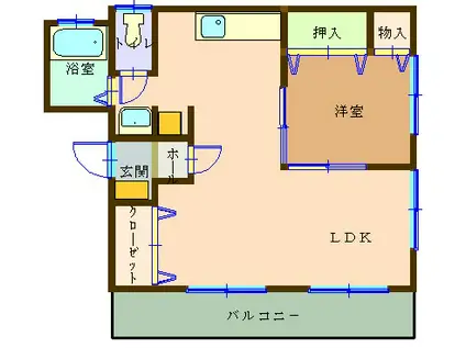 コーポドゥヴァン(1LDK/1階)の間取り写真