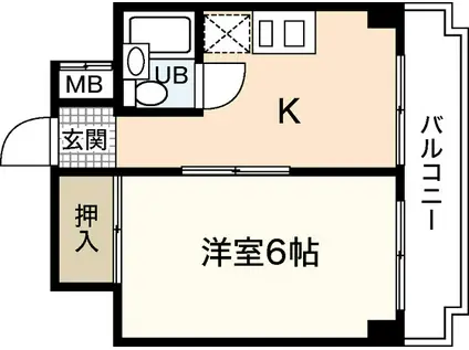 保田第2ビル(1K/3階)の間取り写真
