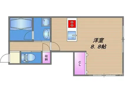 岡村マンション(ワンルーム/3階)の間取り写真