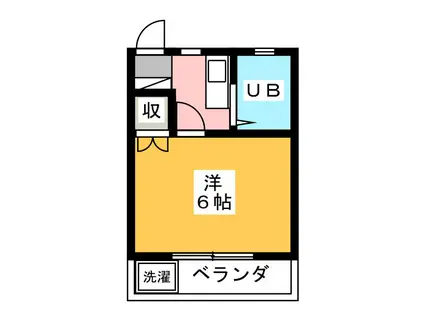 ドミール本町(1K/1階)の間取り写真