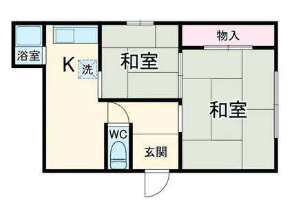 セントラルマンション(2K/1階)の間取り写真