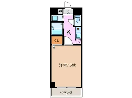SHINONOMEハイツ(1K/3階)の間取り写真