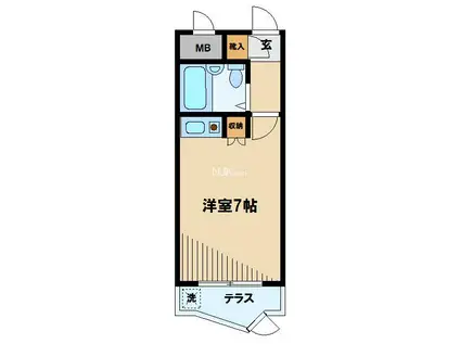 サンシャイン武蔵野(ワンルーム/1階)の間取り写真