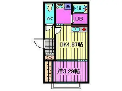 コモド南与野(1DK/2階)の間取り写真