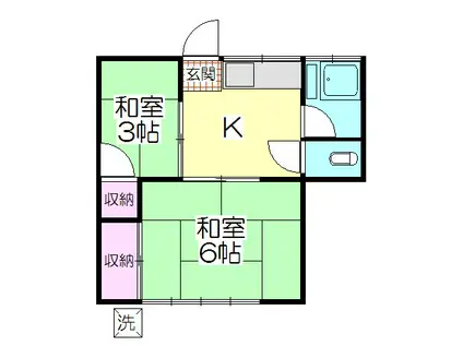 みのり荘(2K/1階)の間取り写真