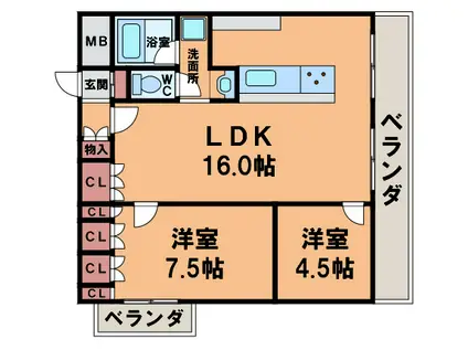 サングリエ阿倍野(2LDK/9階)の間取り写真