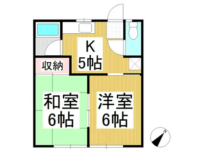 コーポ小平(2K/2階)の間取り写真