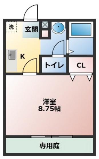 フォーシーズンズ春(1K/1階)の間取り写真